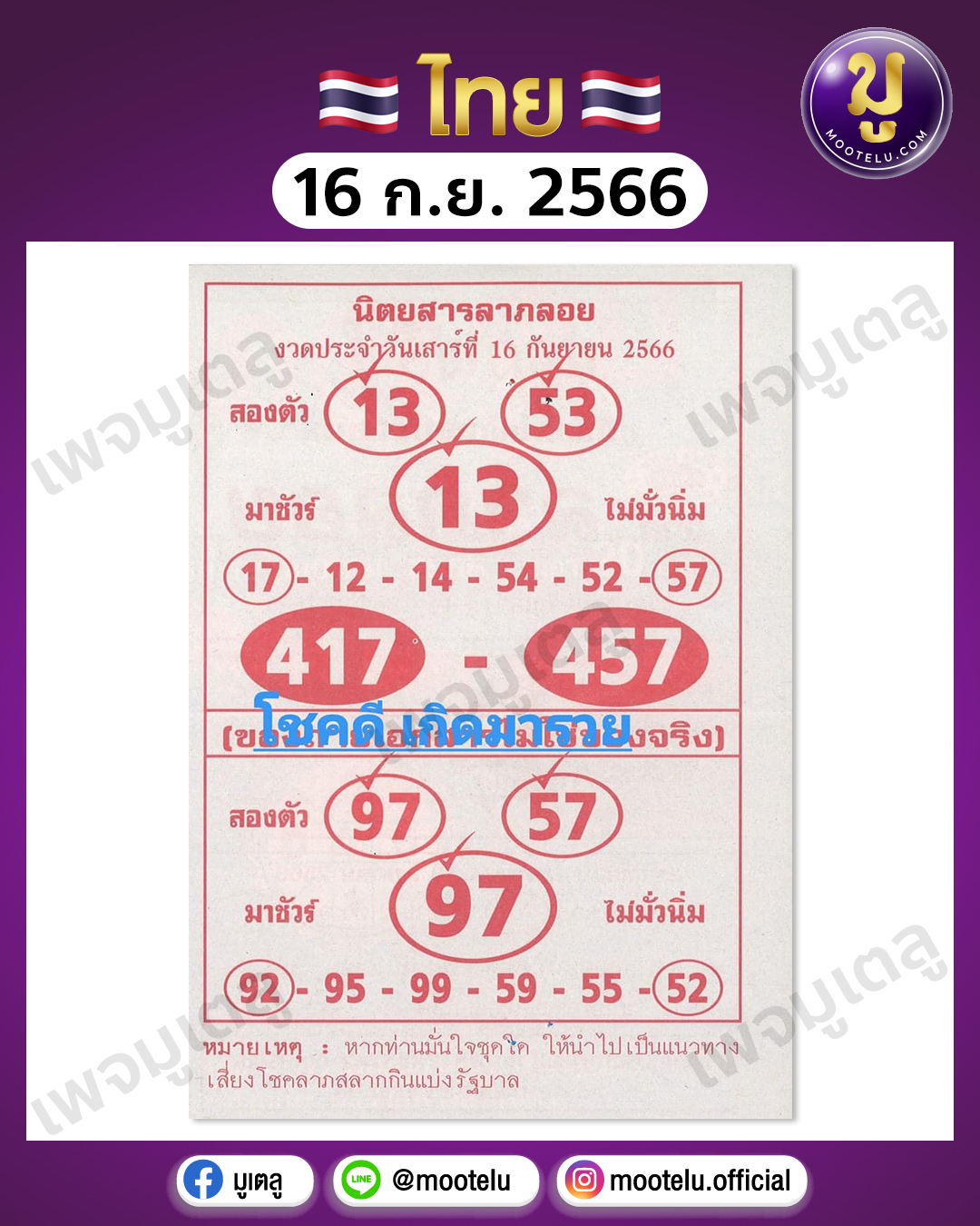 หวยลาภลอย 16-9-66 