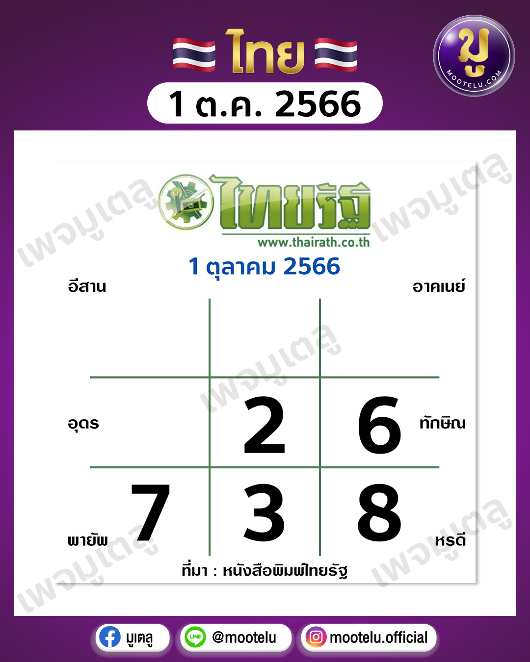 หวยไทยรัฐ 1-10-66 