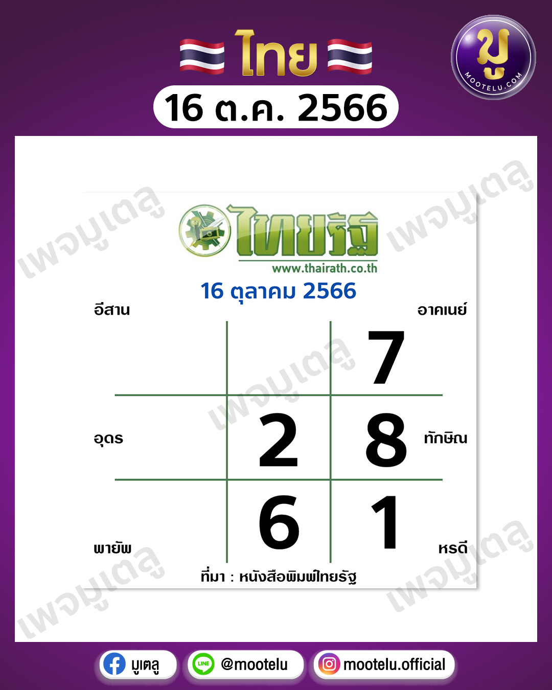 หวยไทยรัฐ 16-10-66 