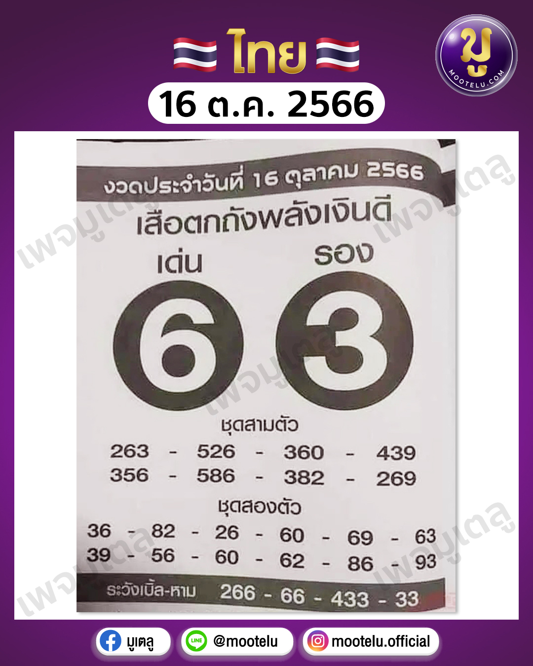 หวยเสือตกถังพลังเงินดี 16-10-66 