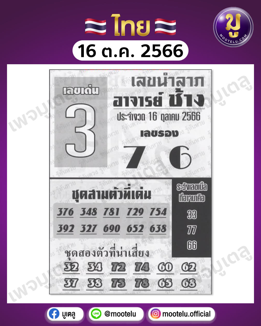 หวยอาจารย์ช้าง 16-10-66 