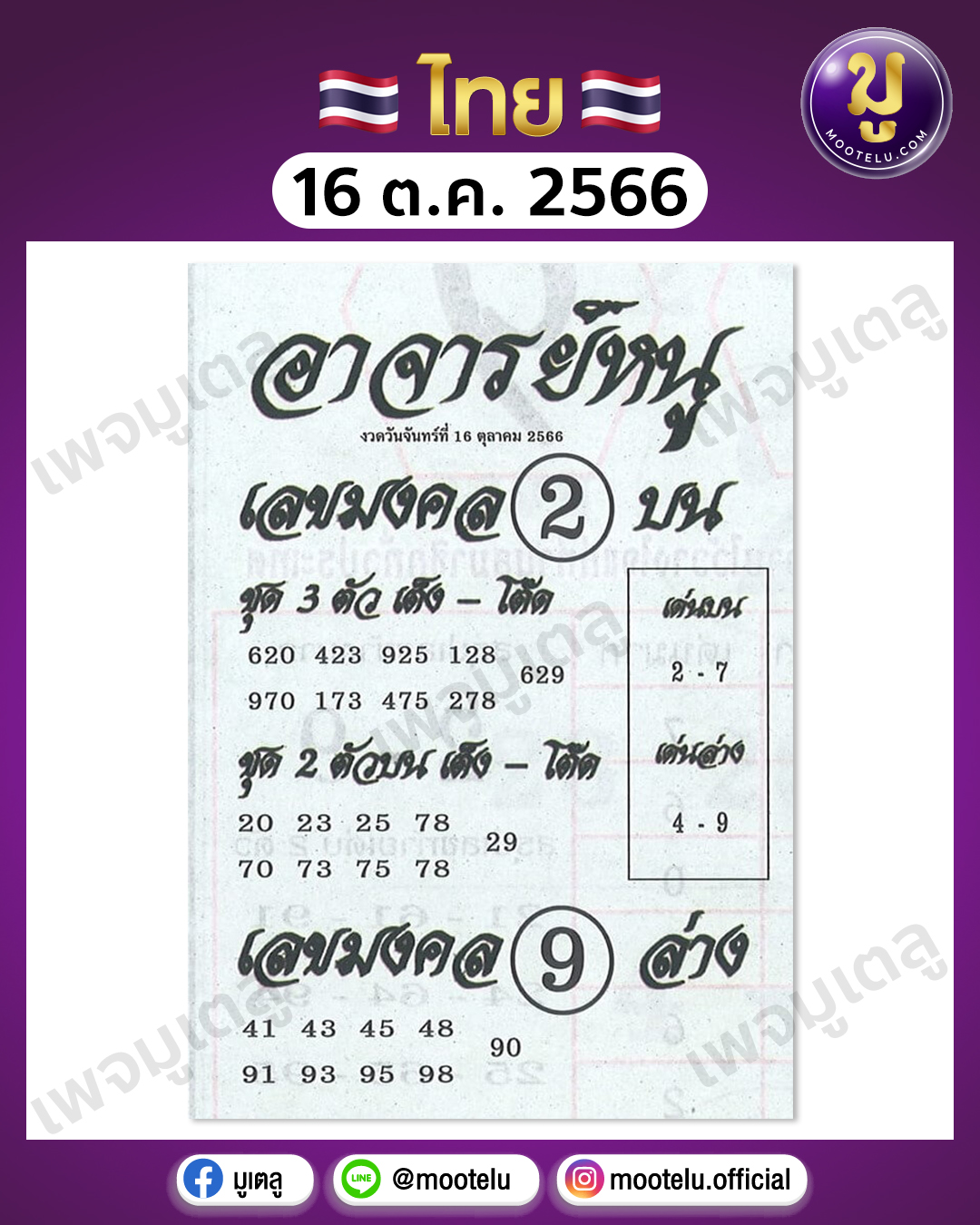 หวยอาจารย์หนู 16-10-66 
