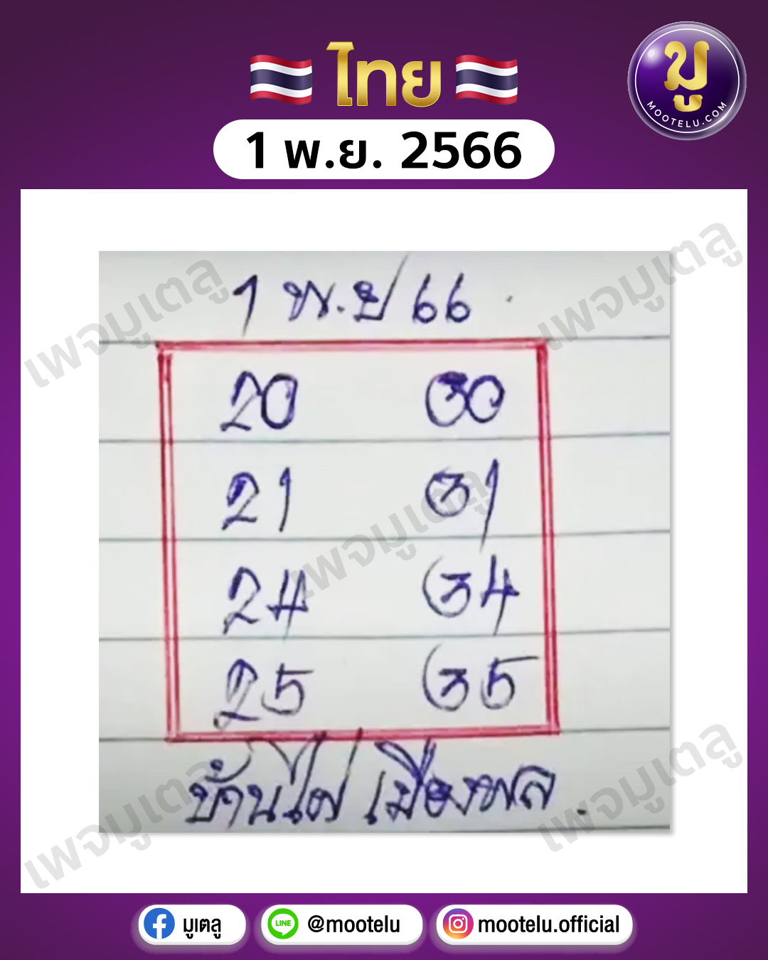 หวยบ้านไผ่เมืองพล 1-11-66 