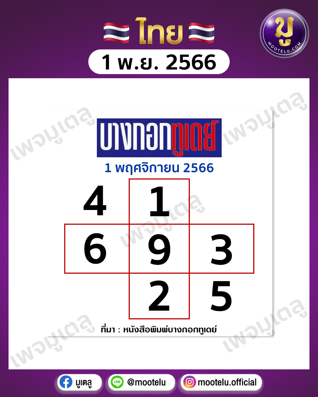 หวยบางกอกทูเดย์ 1-11-66 