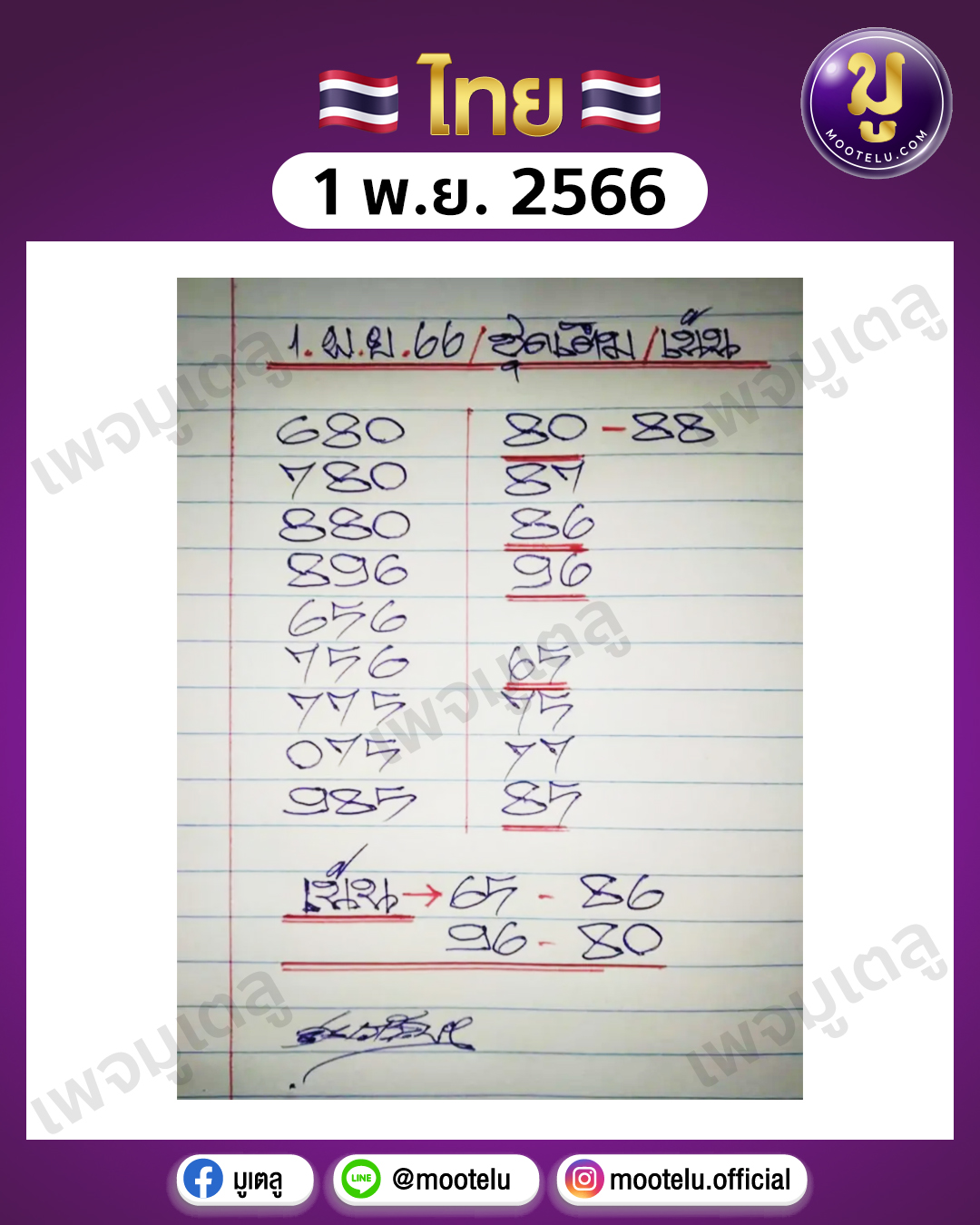 หวยดุ่ย ภรัญฯ 1-11-66 