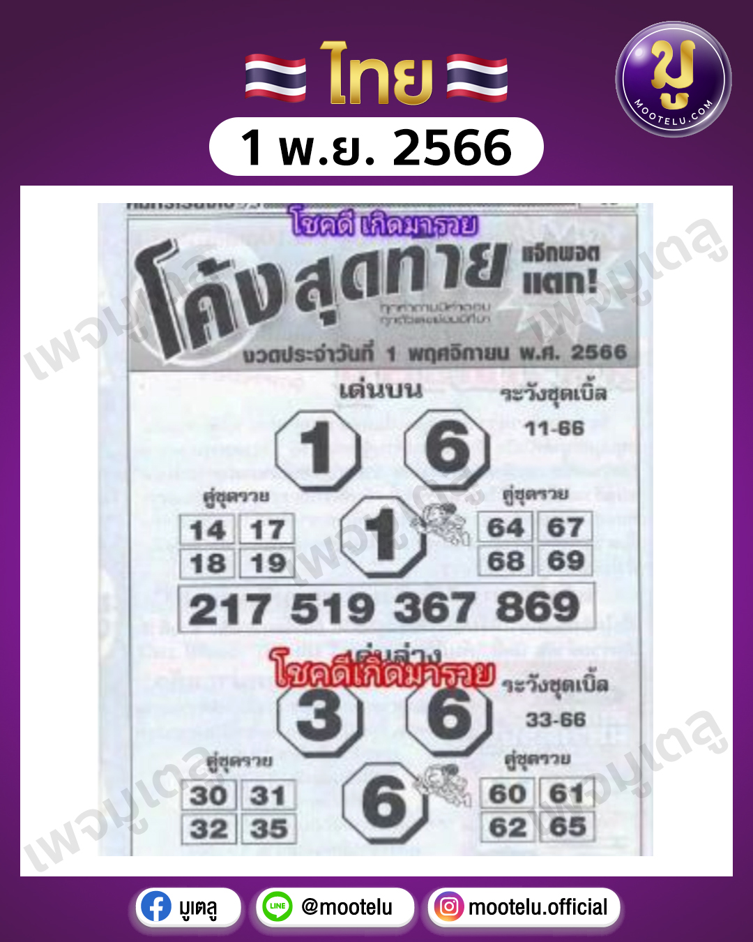 หวยโค้งสุดท้าย 1-11-66 