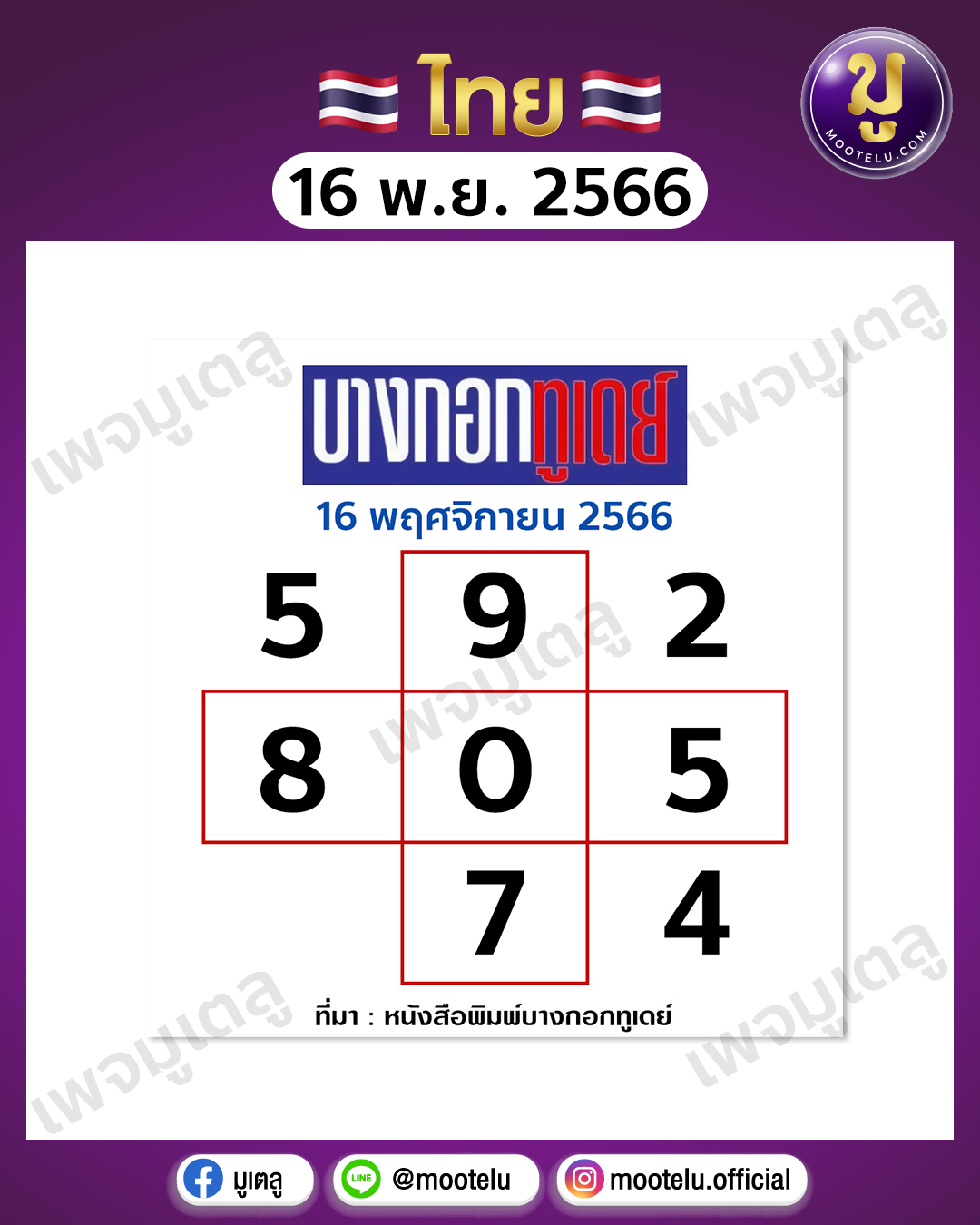 หวยบางกอกทูเดย์ 16-11-66 