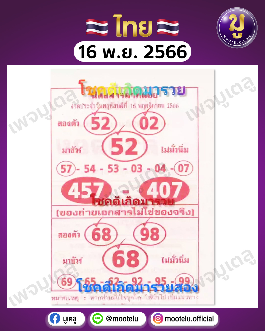 หวยลาภลอย 16-11-66 