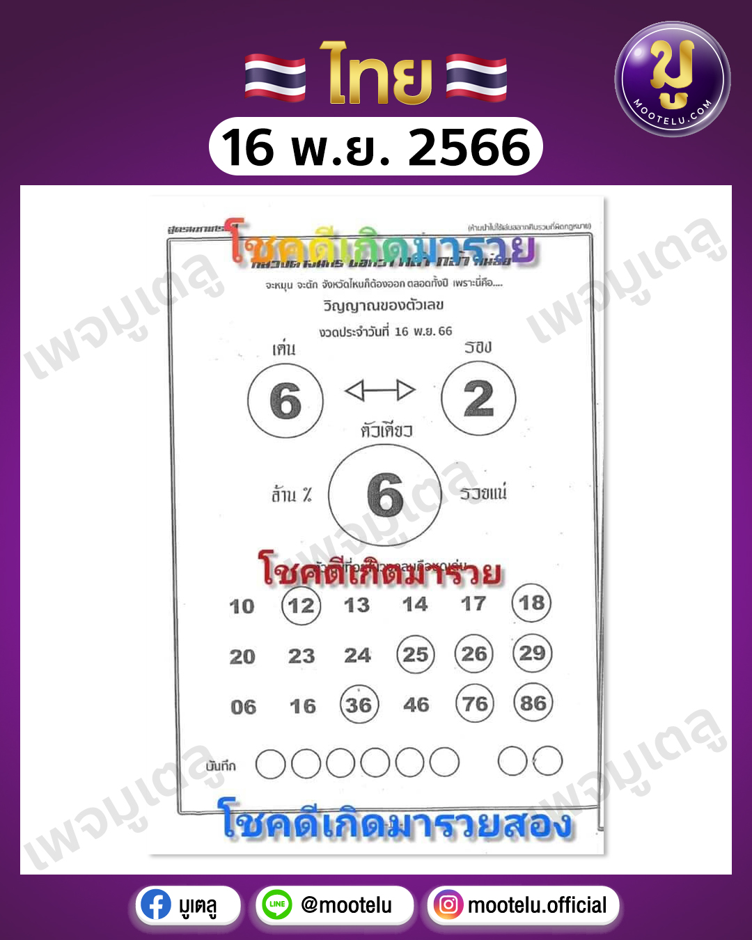 หวยหลวงตาจันทร์ 16-11-66 