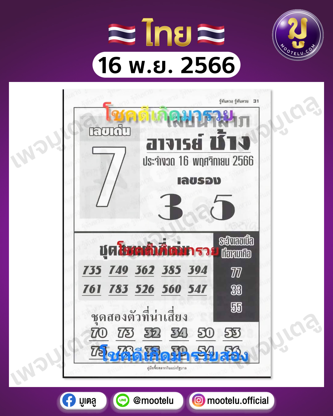 หวยอาจารย์ช้าง 16-11-66