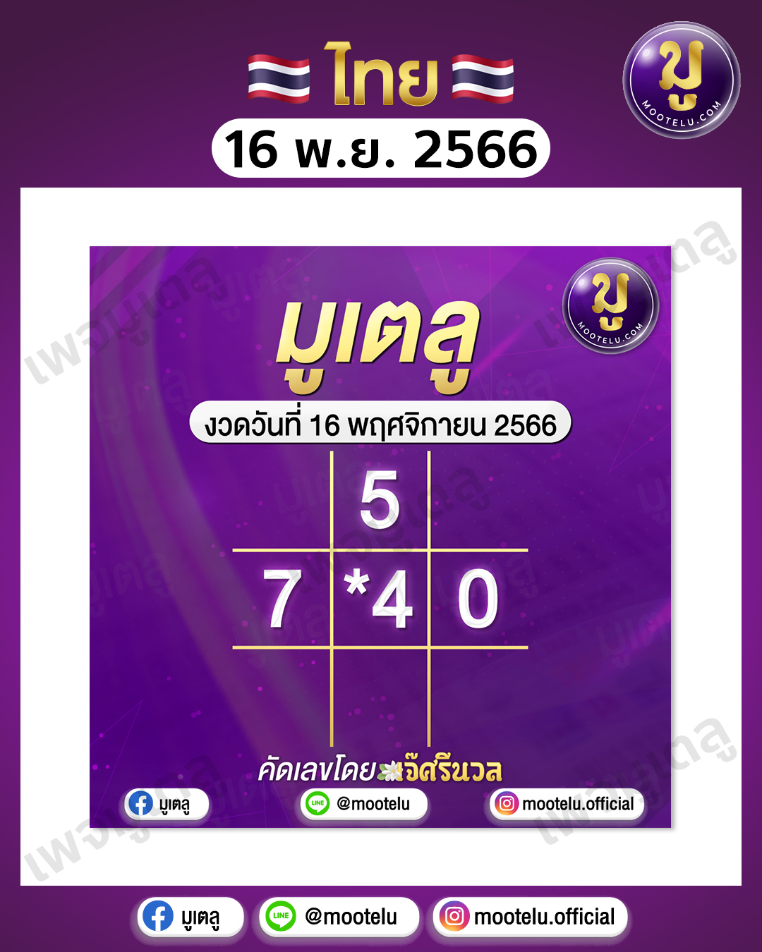เลขมงคลมูเตลู 16-11-66 