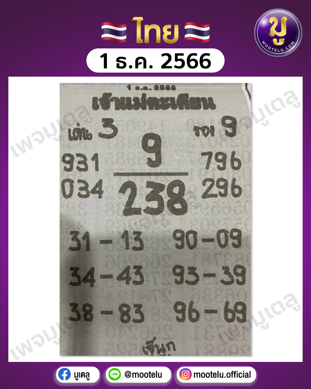 หวยเจ้าแม่ตะเคียนทอง 1-12-66 
