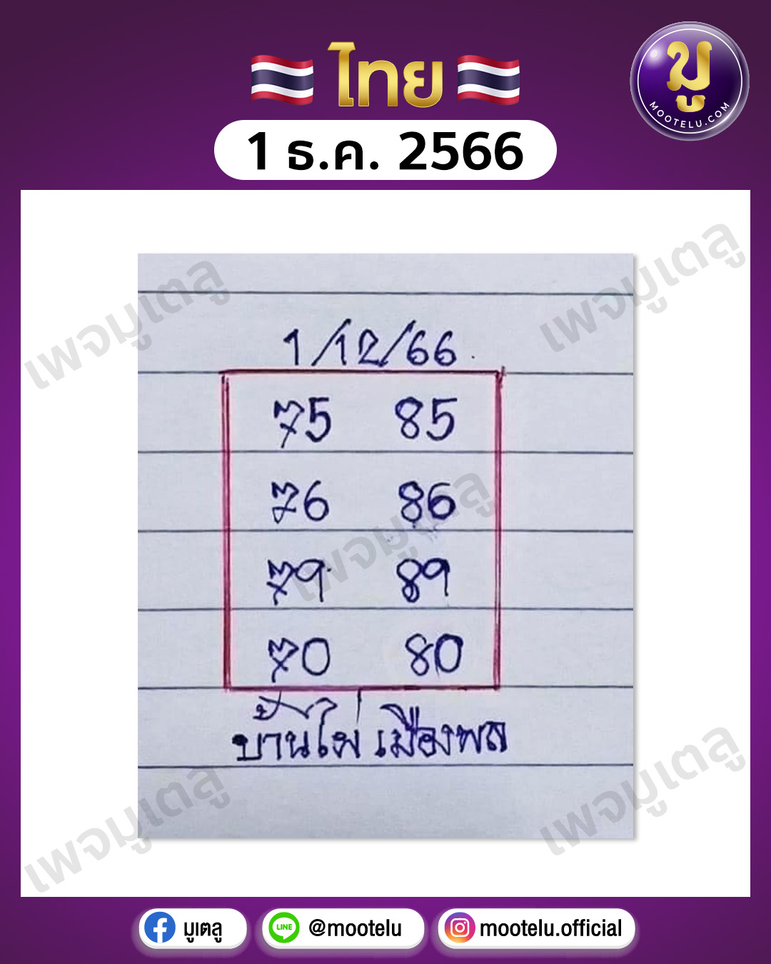 หวยบ้านไผ่เมืองพล 1-12-66 