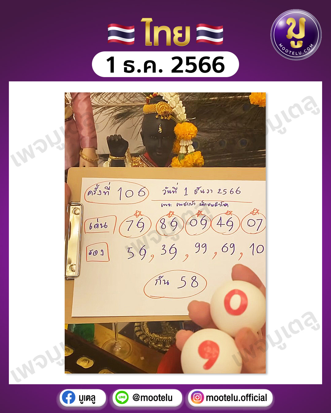 หวยเพชรกล้า เด็กชายนำโชค 1-12-66 