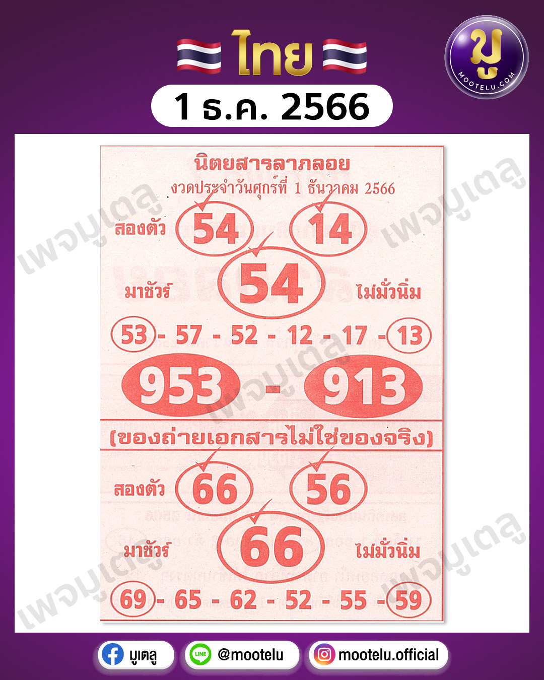 หวยลาภลอย 1-12-66 