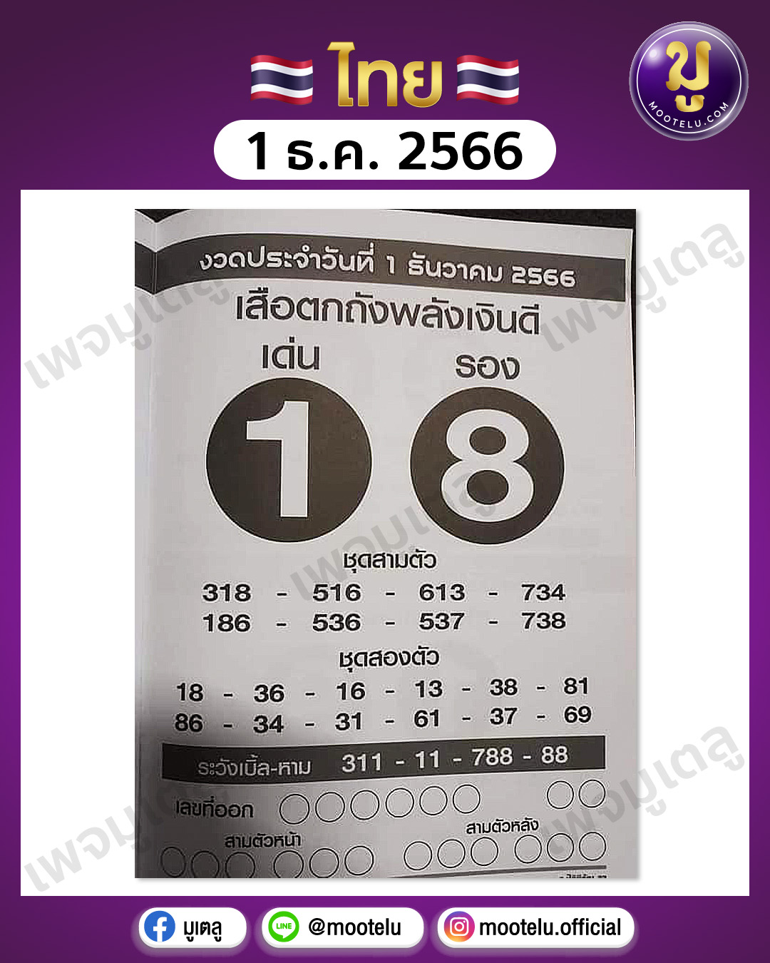 หวยเสือตกถังพลังเงินดี 1-12-66 