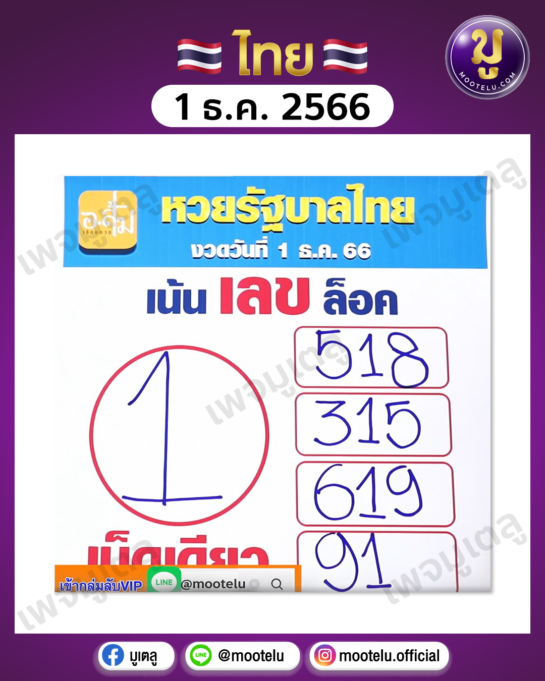 หวยอ.ส้ม 1-12-66 