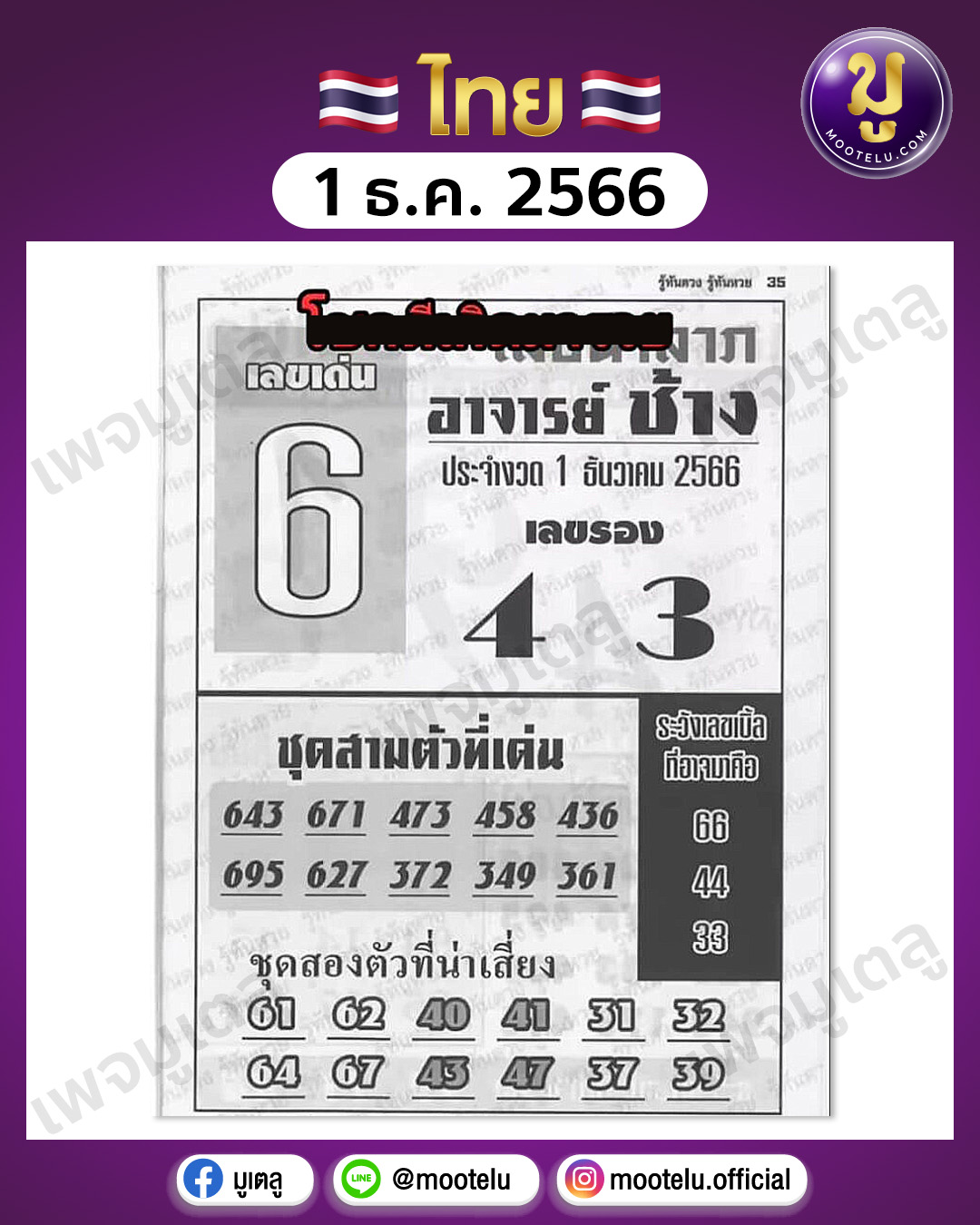 หวยอาจารย์ช้าง 1-12-66 