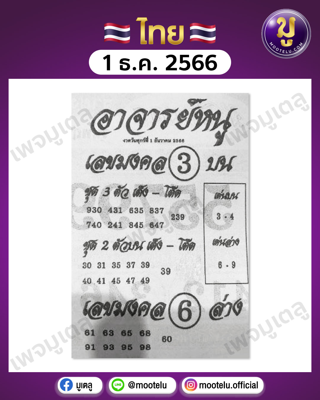 หวยอาจารย์หนู 1-12-66 