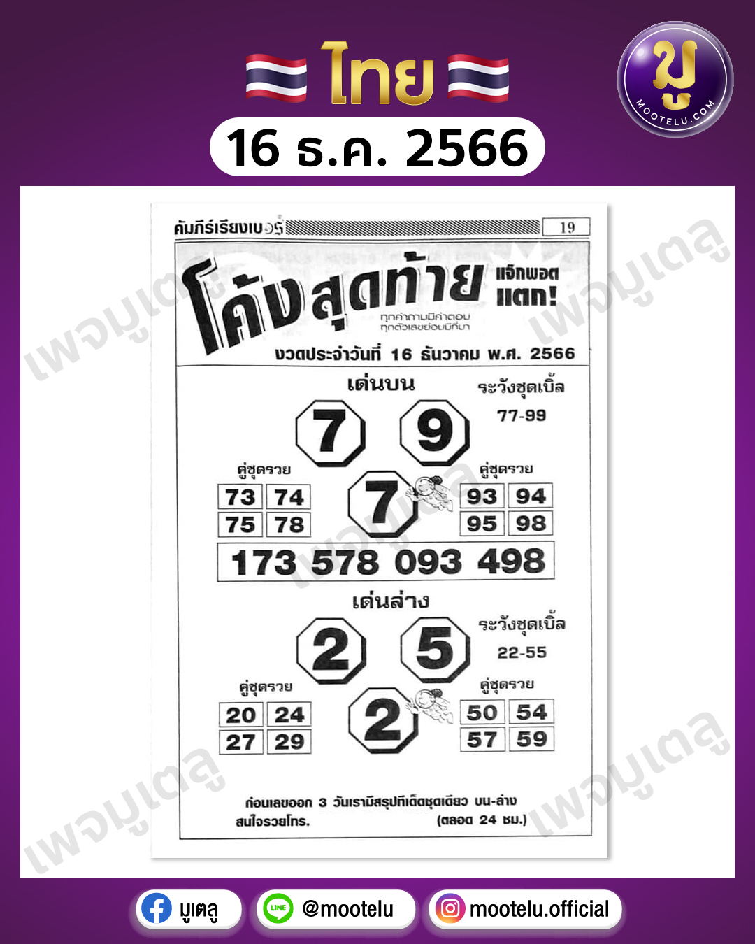 หวยโค้งสุดท้าย 16-2-66 