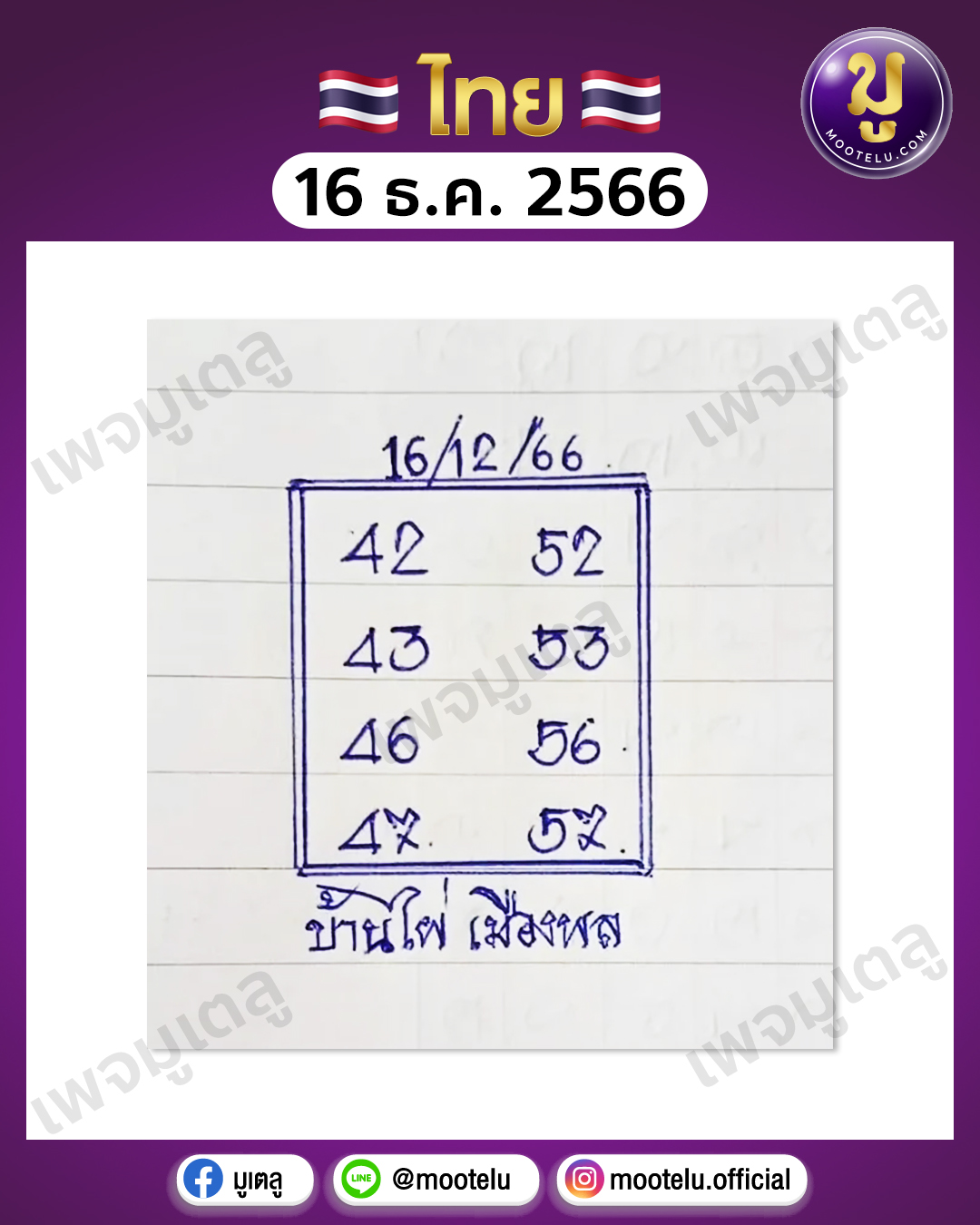 หวยบ้านไผ่เมืองพล 16-12-66 