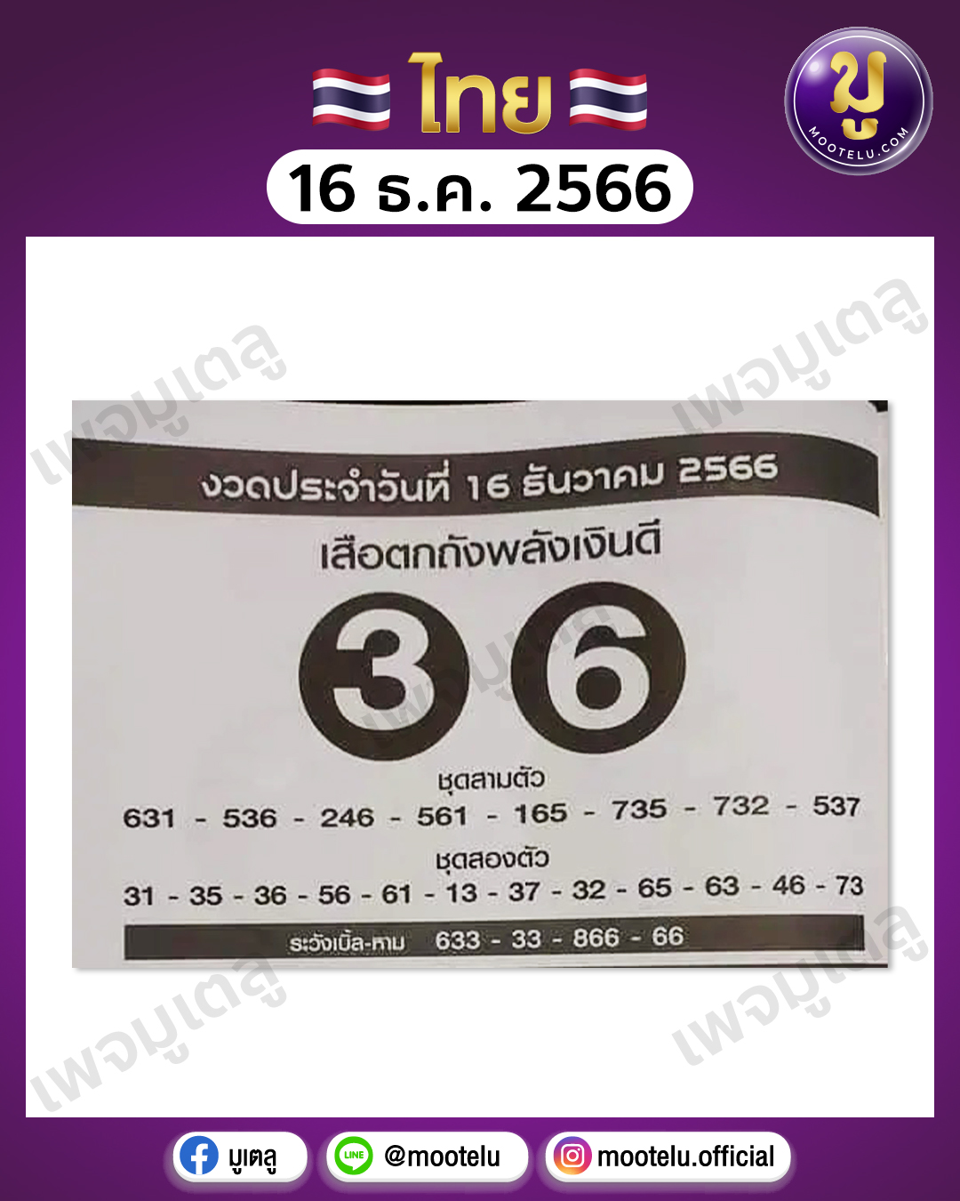 หวยเสือตกถังพลังเงินดี 16-12-66 
