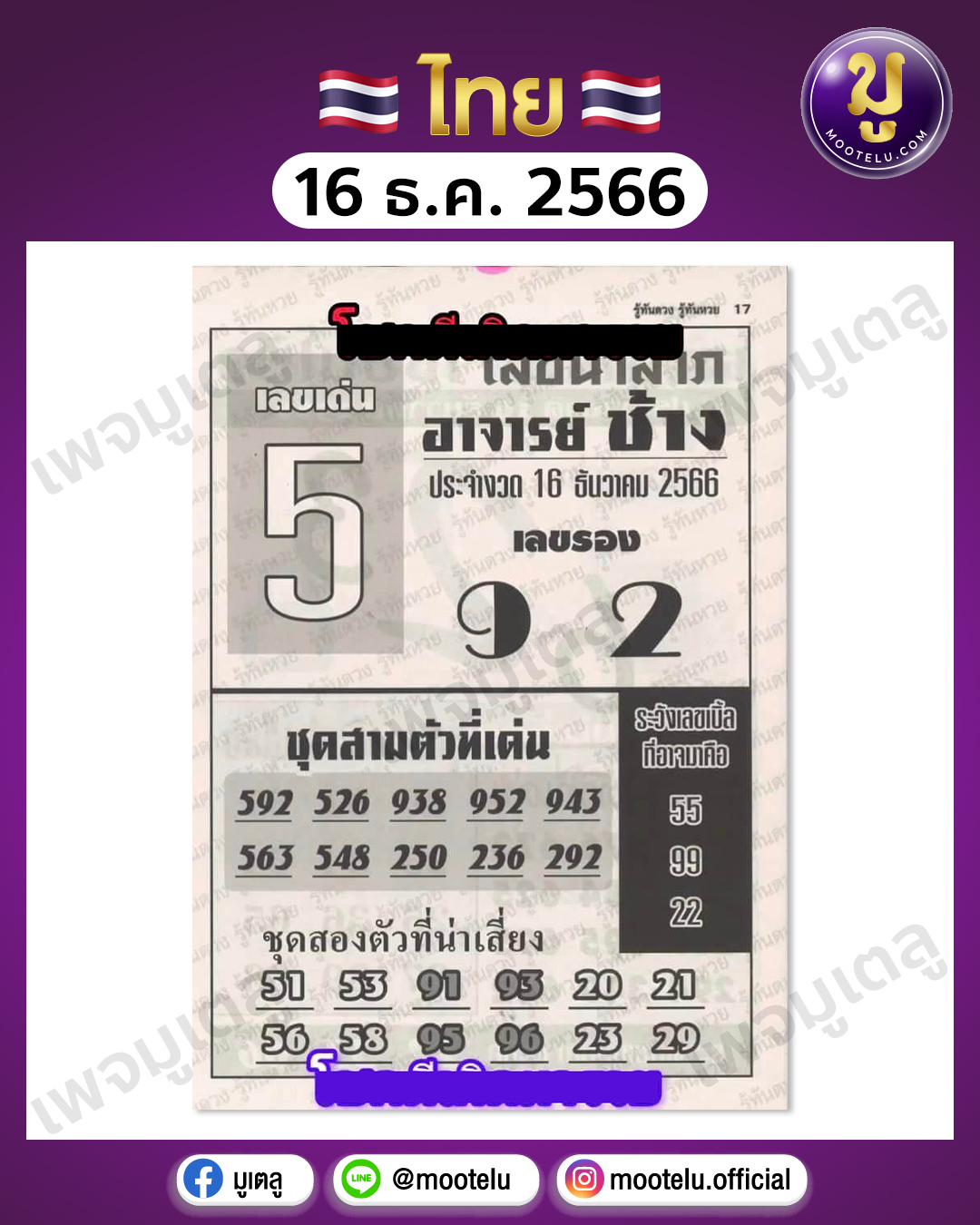 หวยอาจารย์ช้าง 16-12-66 