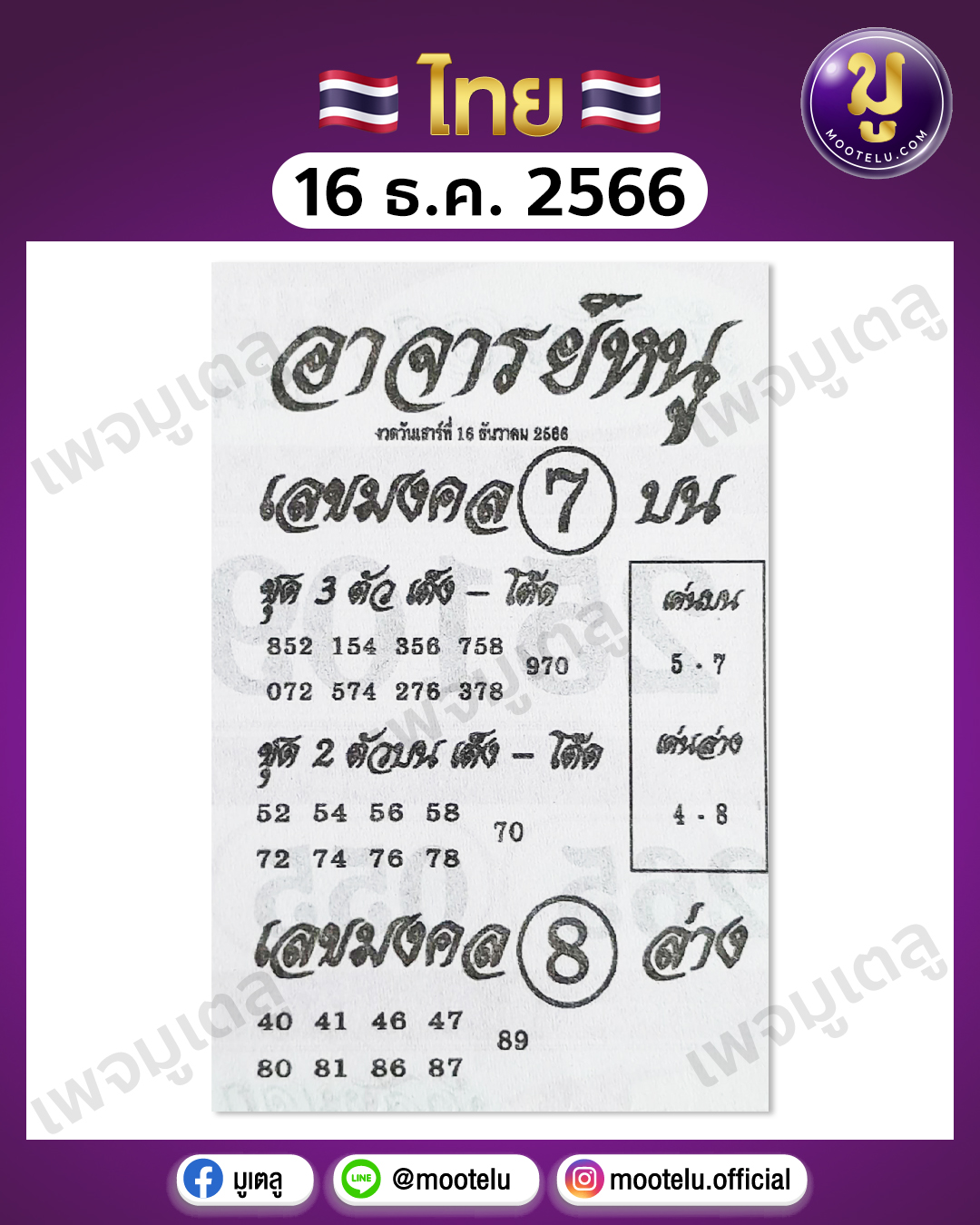 หวยอาจารย์หนู 16-12-66 