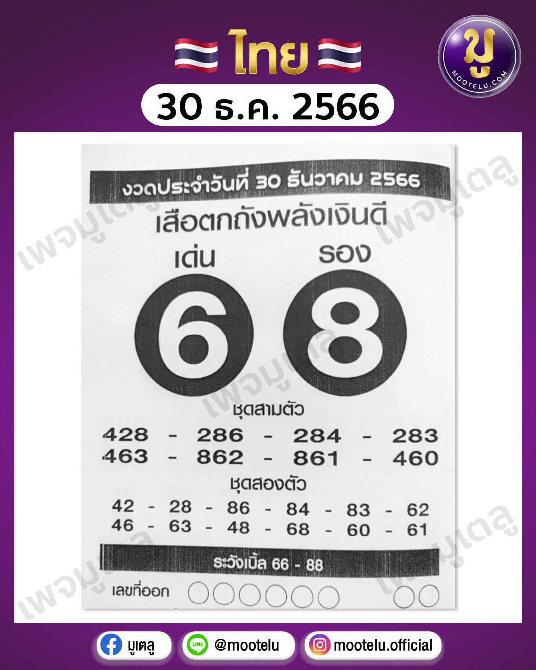 หวยเสือตกถังพลังเงินดี 30-12-66 