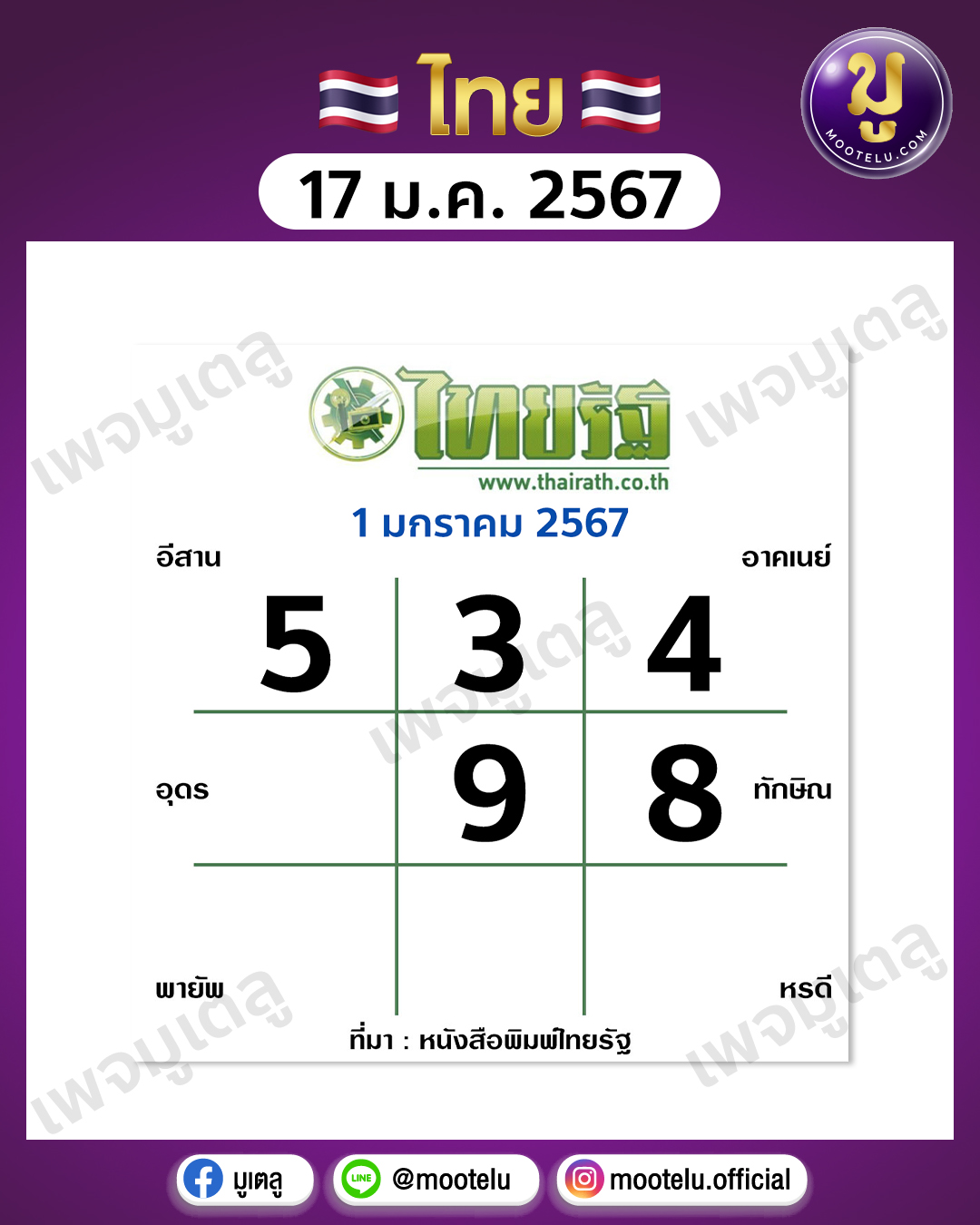 หวยไทยรัฐ 17-1-67 