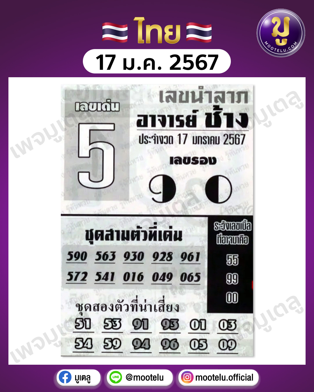 หวยอาจารย์ช้าง 17-1-67 