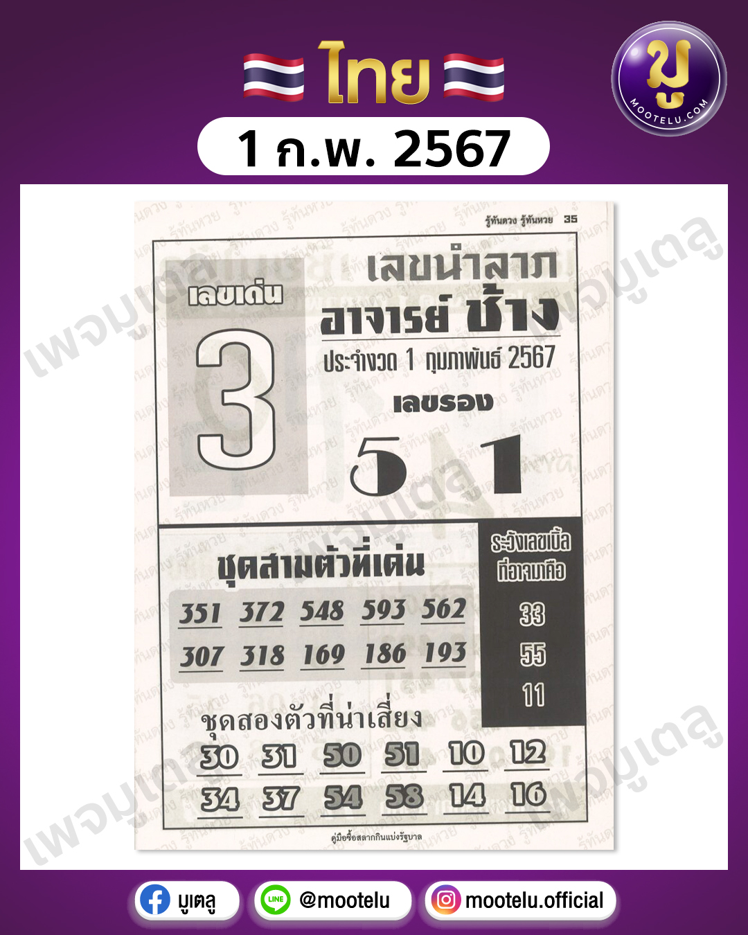 หวยอาจารย์ช้าง 1-2-67 