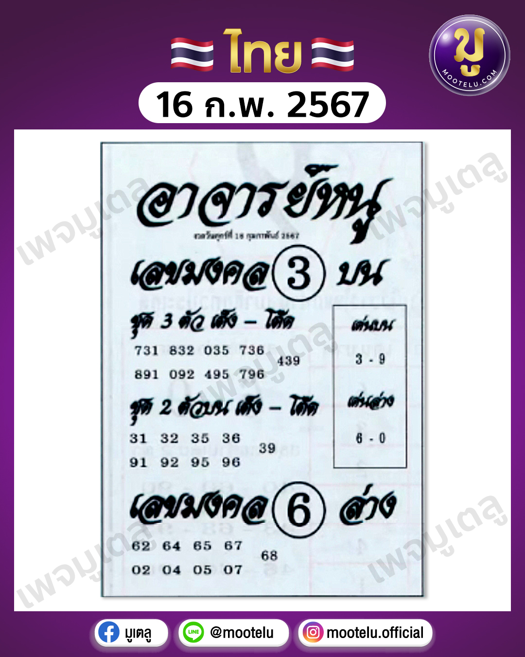 หวยอาจารย์หนู 16-2-67 