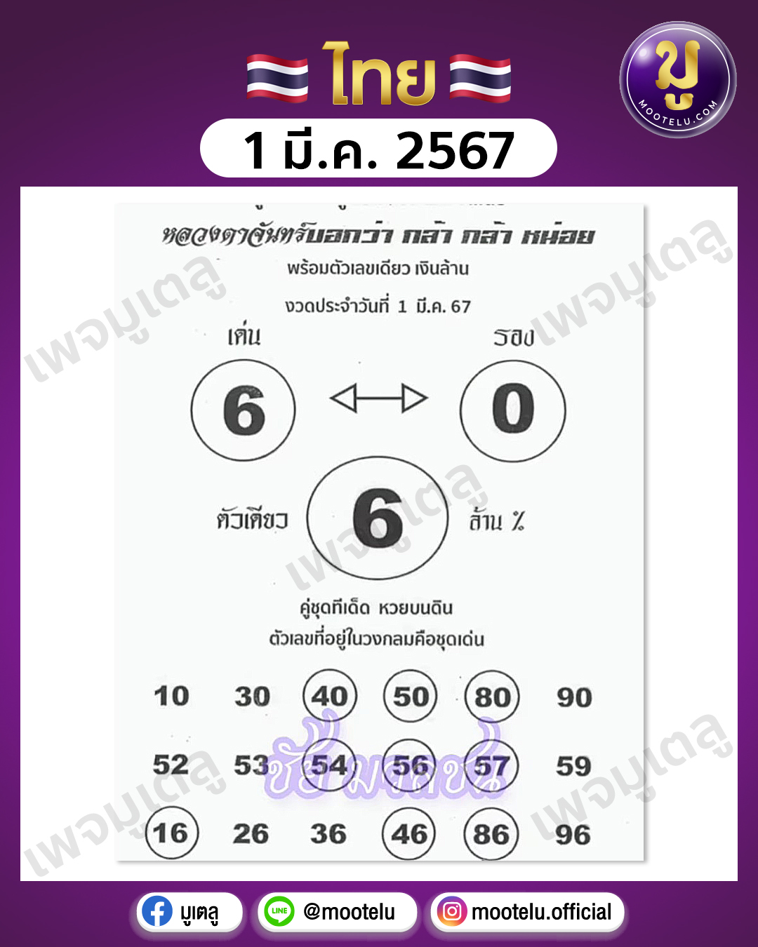 หวยหลวงตาจันทร์ 1-3-67 
