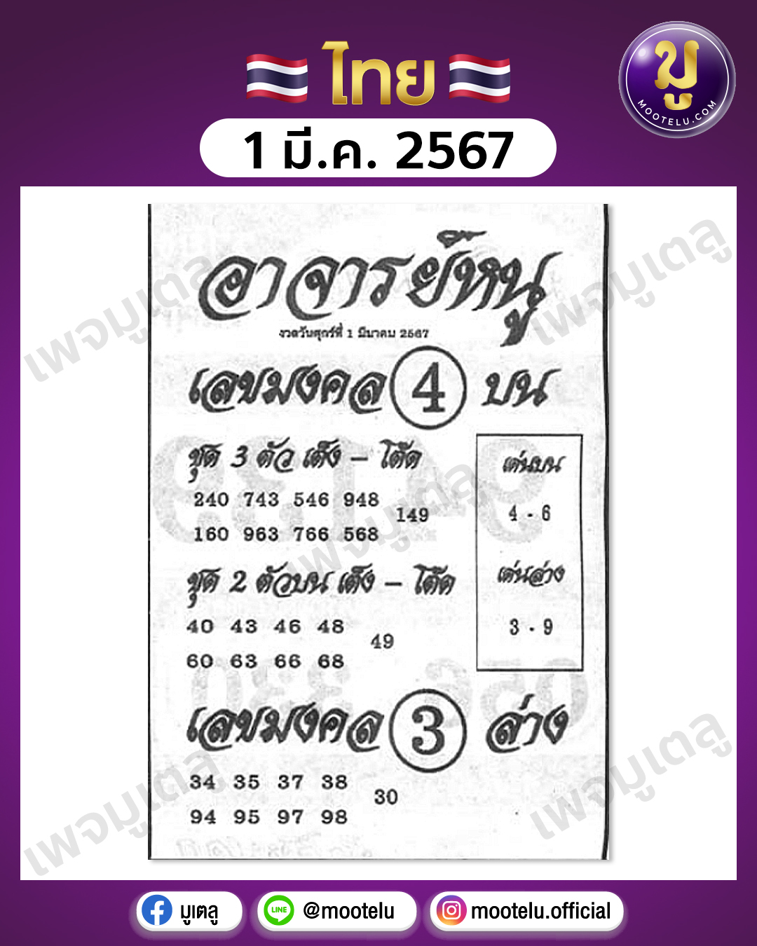 หวยอาจารย์หนู 1-3-67 