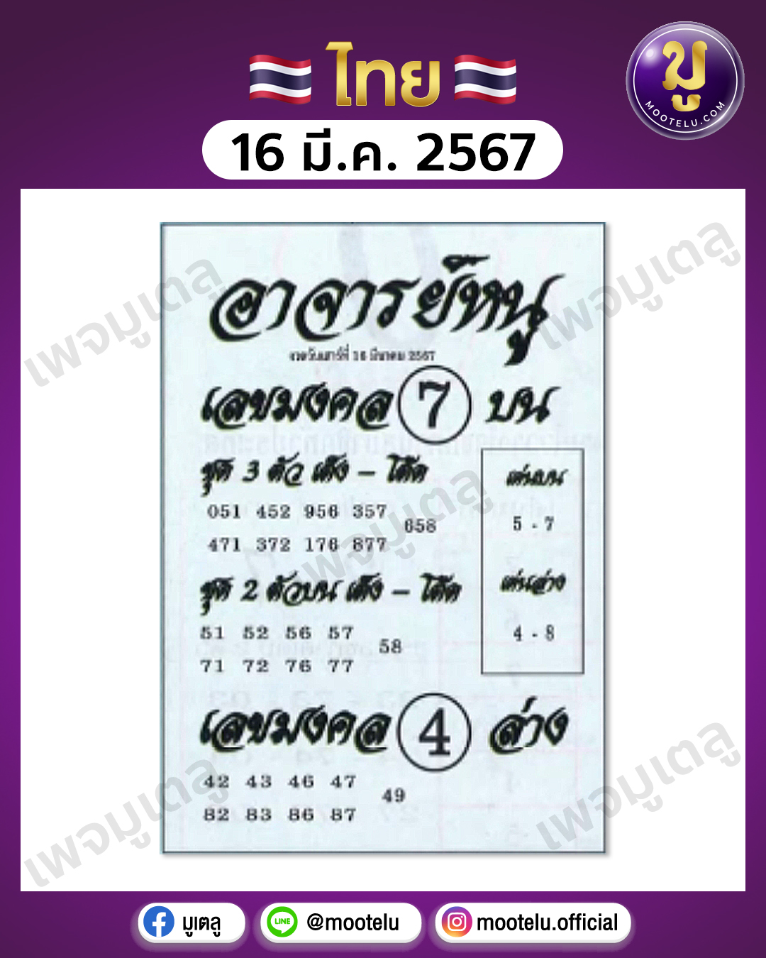 หวยอาจารย์หนู 16-3-67 