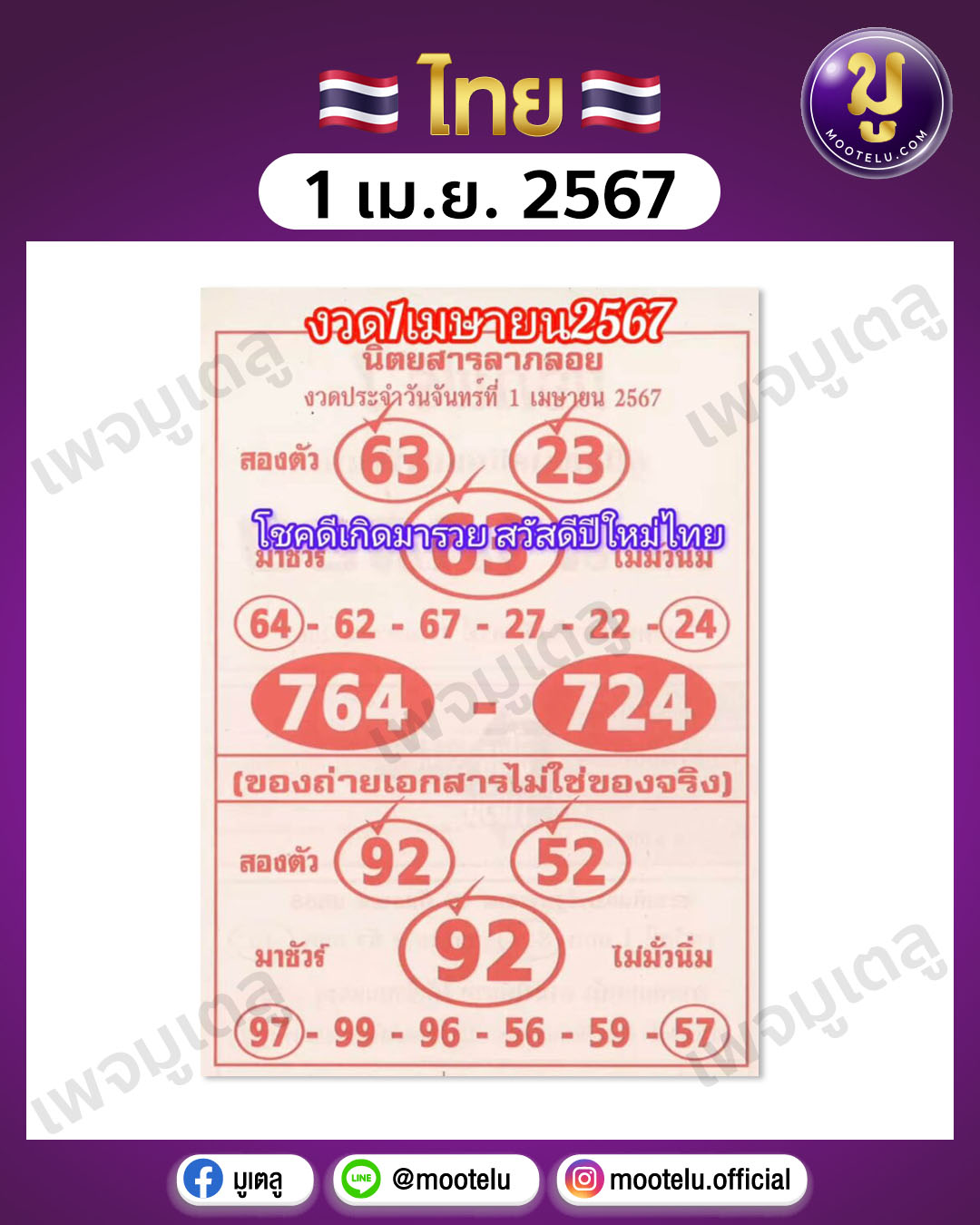 หวยลาภลอย 1-4-67 