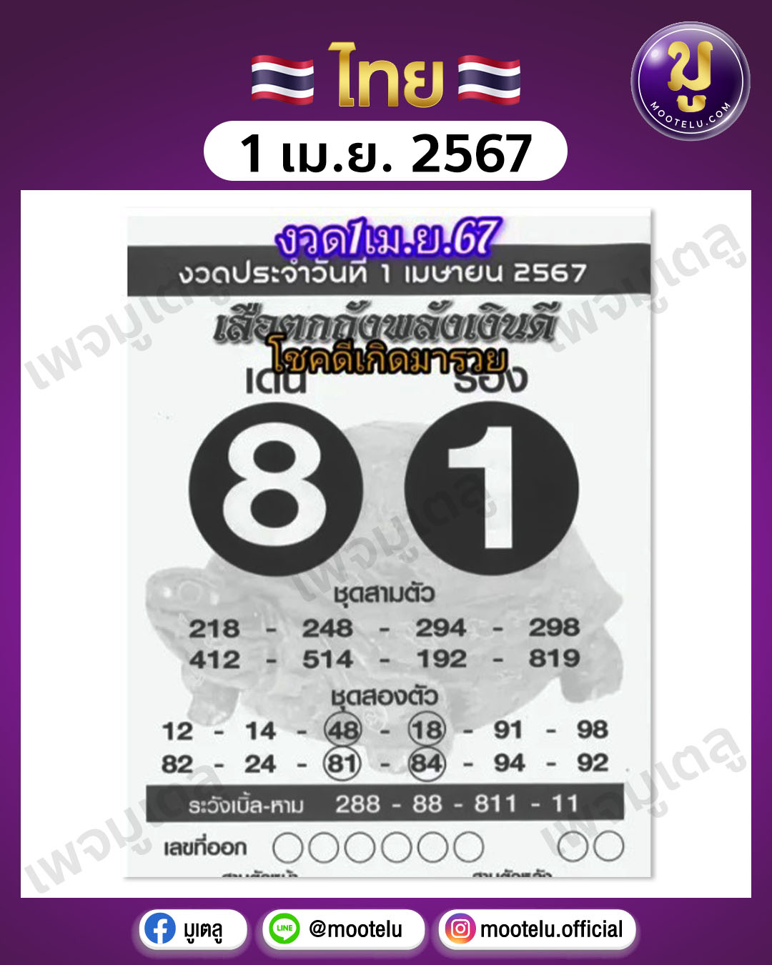 หวยเสือตกถังพลังเงินดี 1-4-67