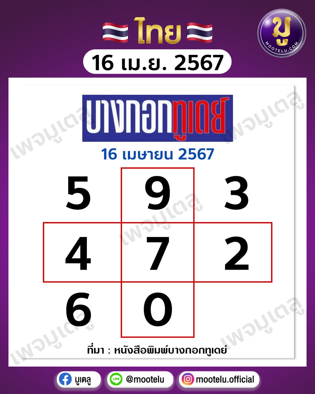 หวยบางกอกทูเดย์ 16-4-67 