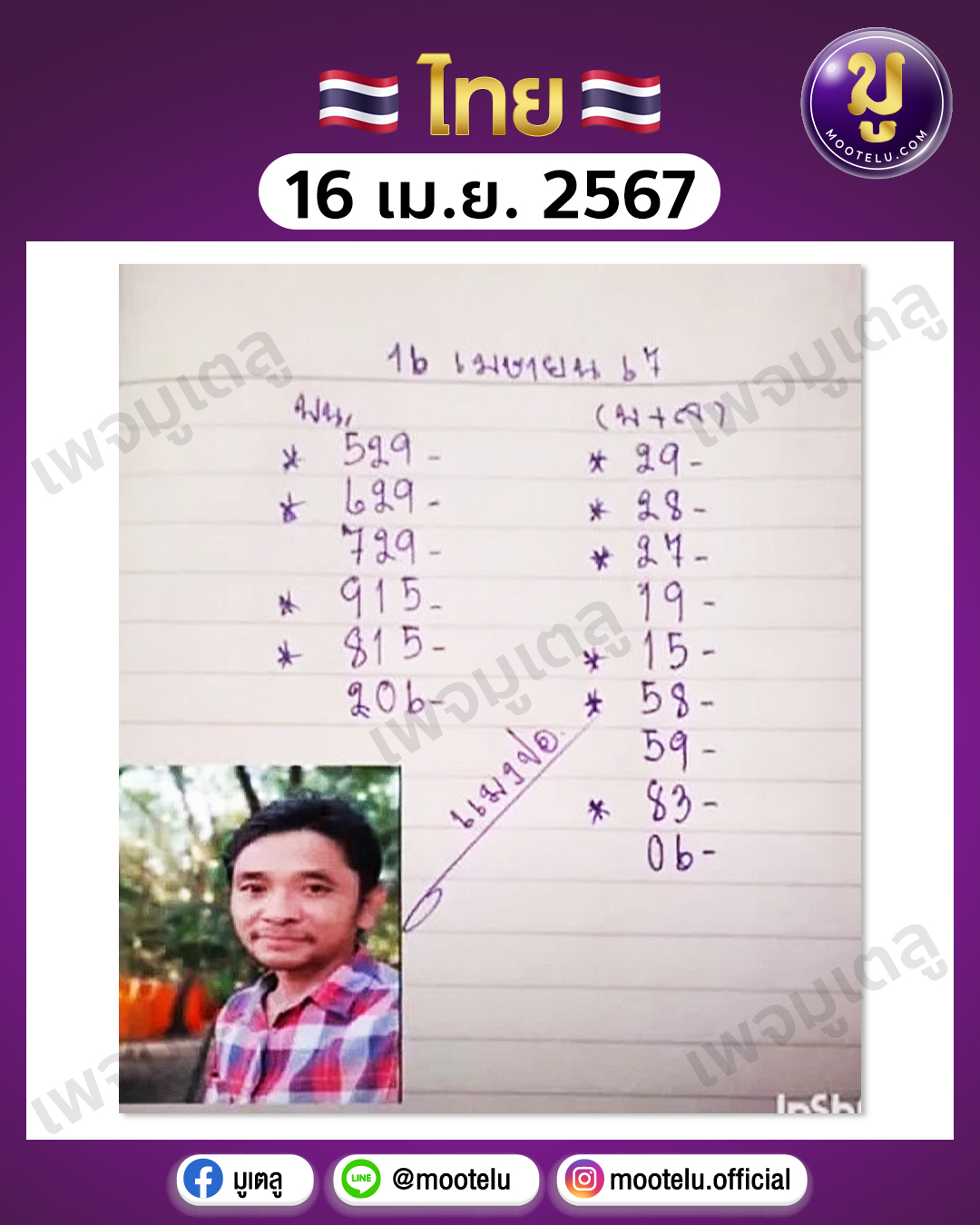 หวยแมงปอ 16-4-67 