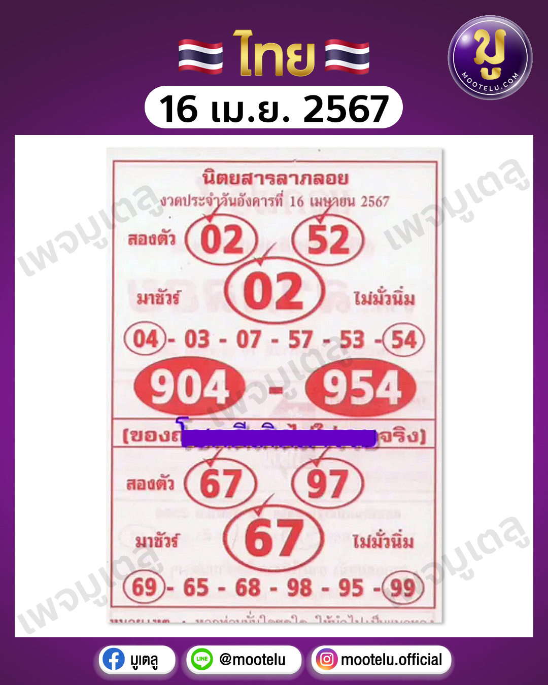 หวยลาภลอย 16-4-67 