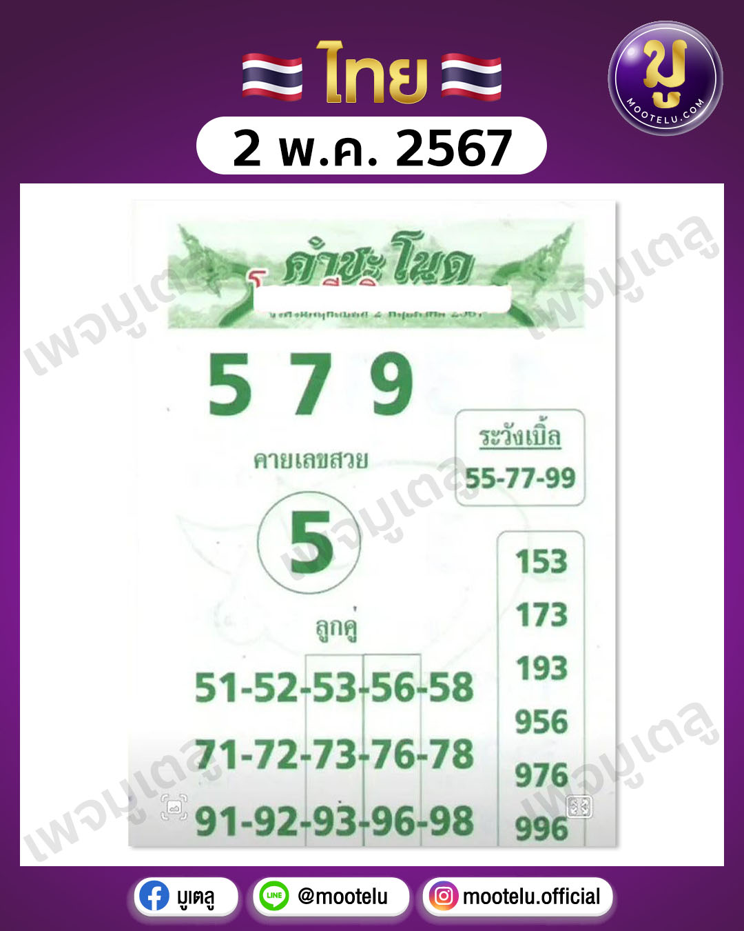 หวยคำชะโนด 2-5-67 