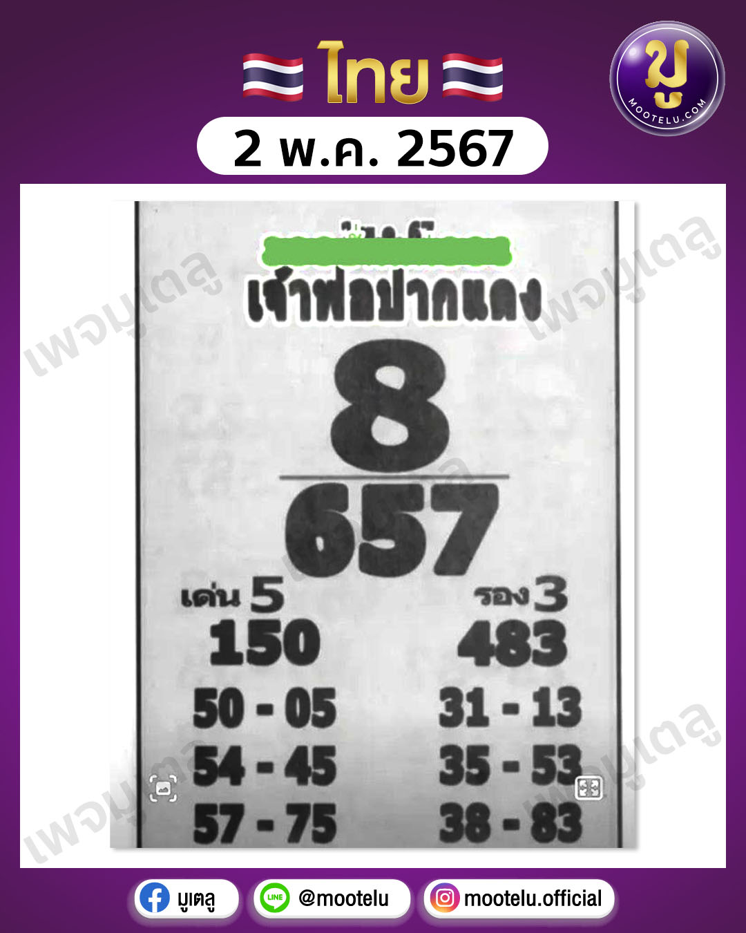 หวยหลวงพ่อปากแดง 2-5-67 