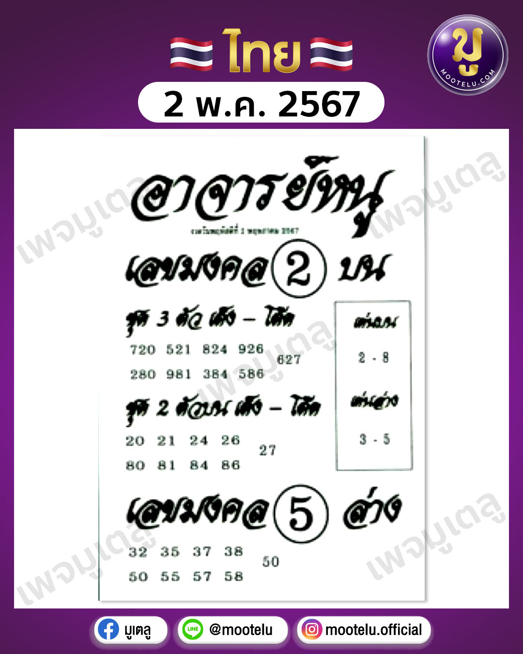 หวยอาจารย์หนู 2-5-67 