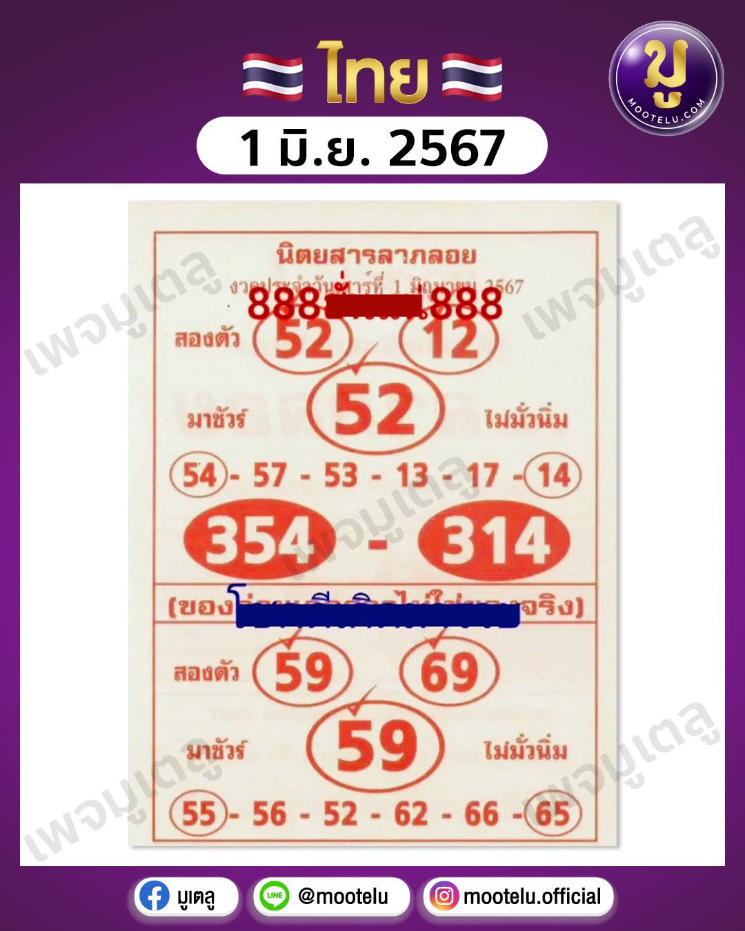 หวยลาภลอย 1-6-67 