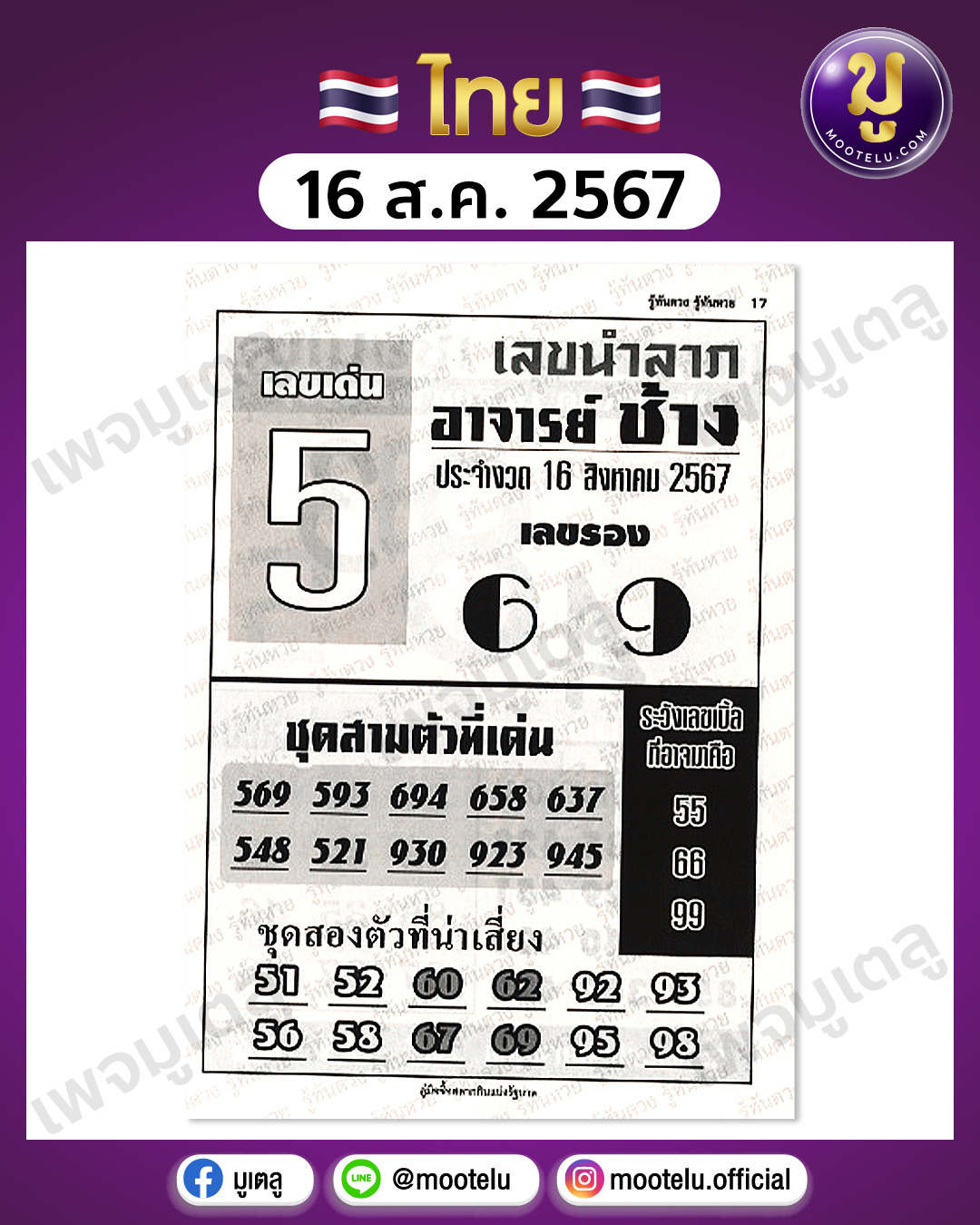 หวยอาจารย์ช้าง 16-8-67 