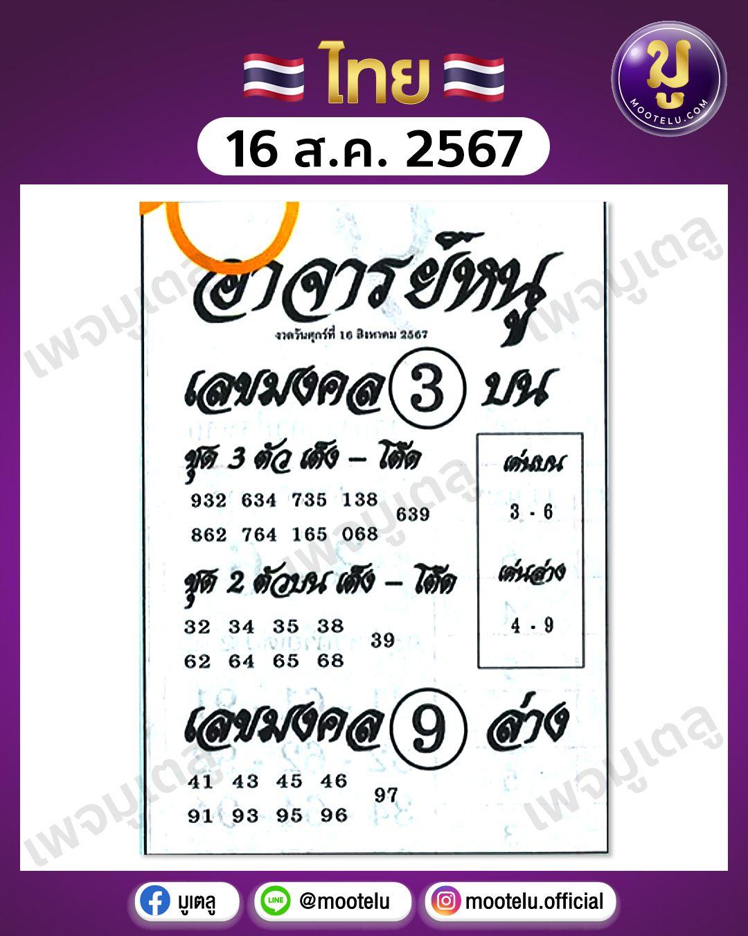 หวยอาจารย์หนู 16-8-67 